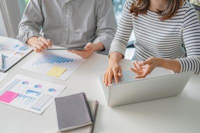 Management des Ressources Humaines